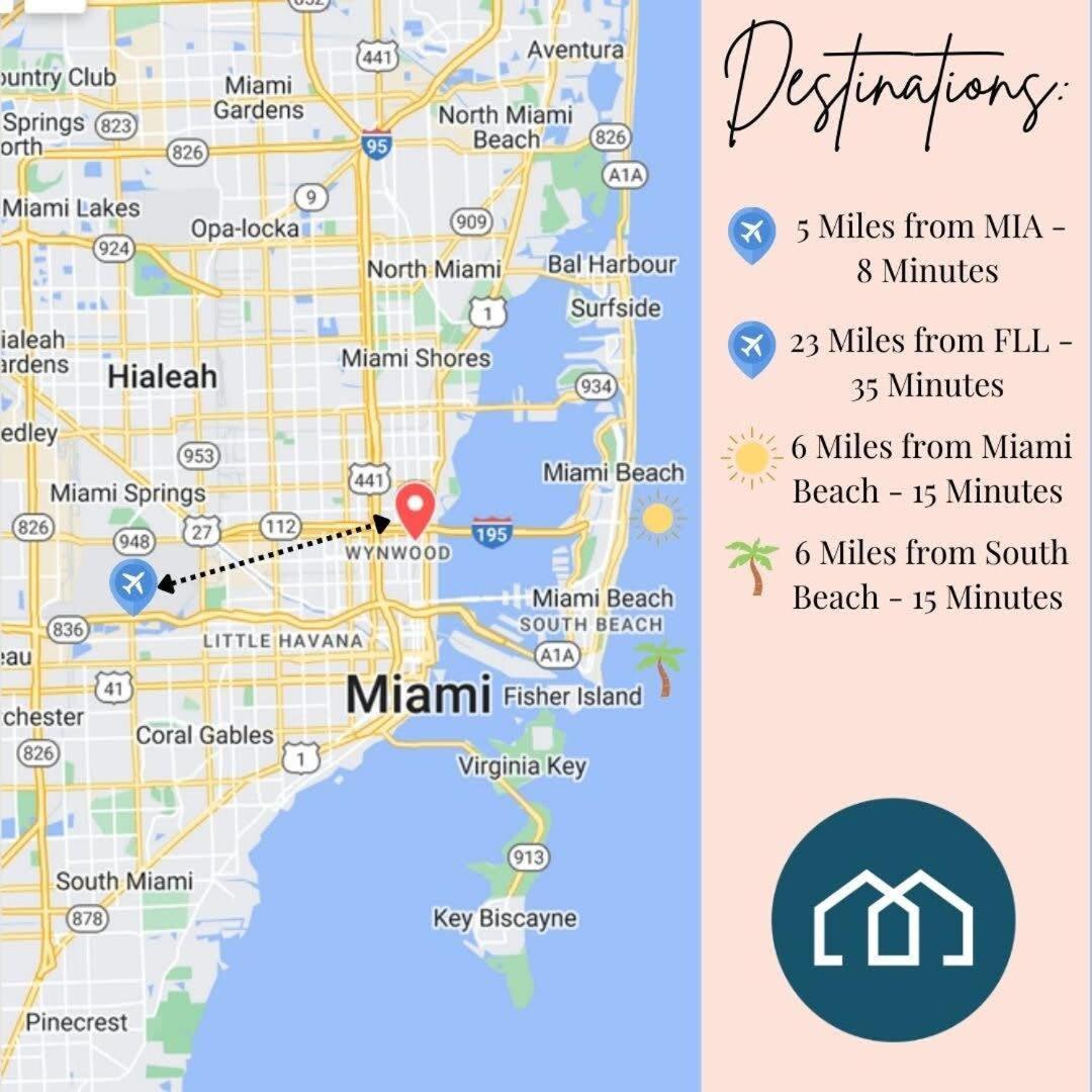 City Condo In Midtown Wynwood With Pool And Parking Miami Exterior photo